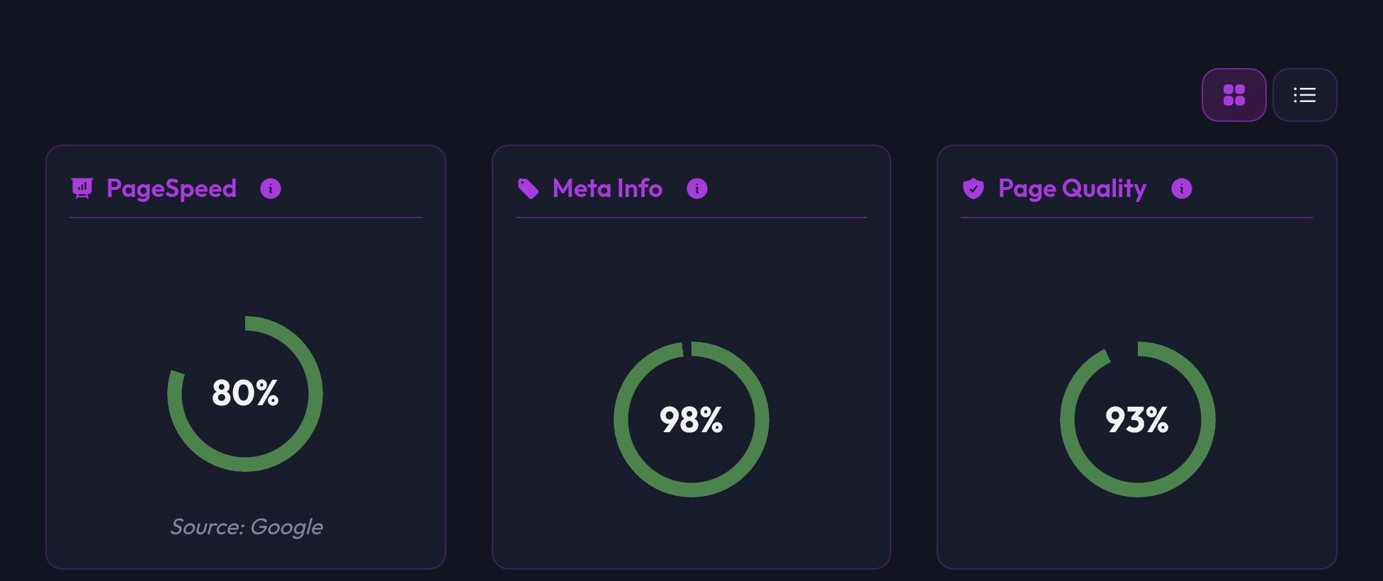 The three scores PageSpeed, meta data and page quality after an analysis