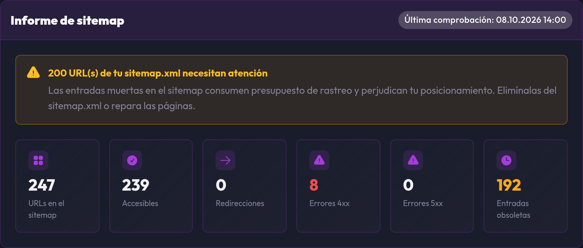 El informe de sitemap con las cifras de URLs accesibles, redirecciones y errores