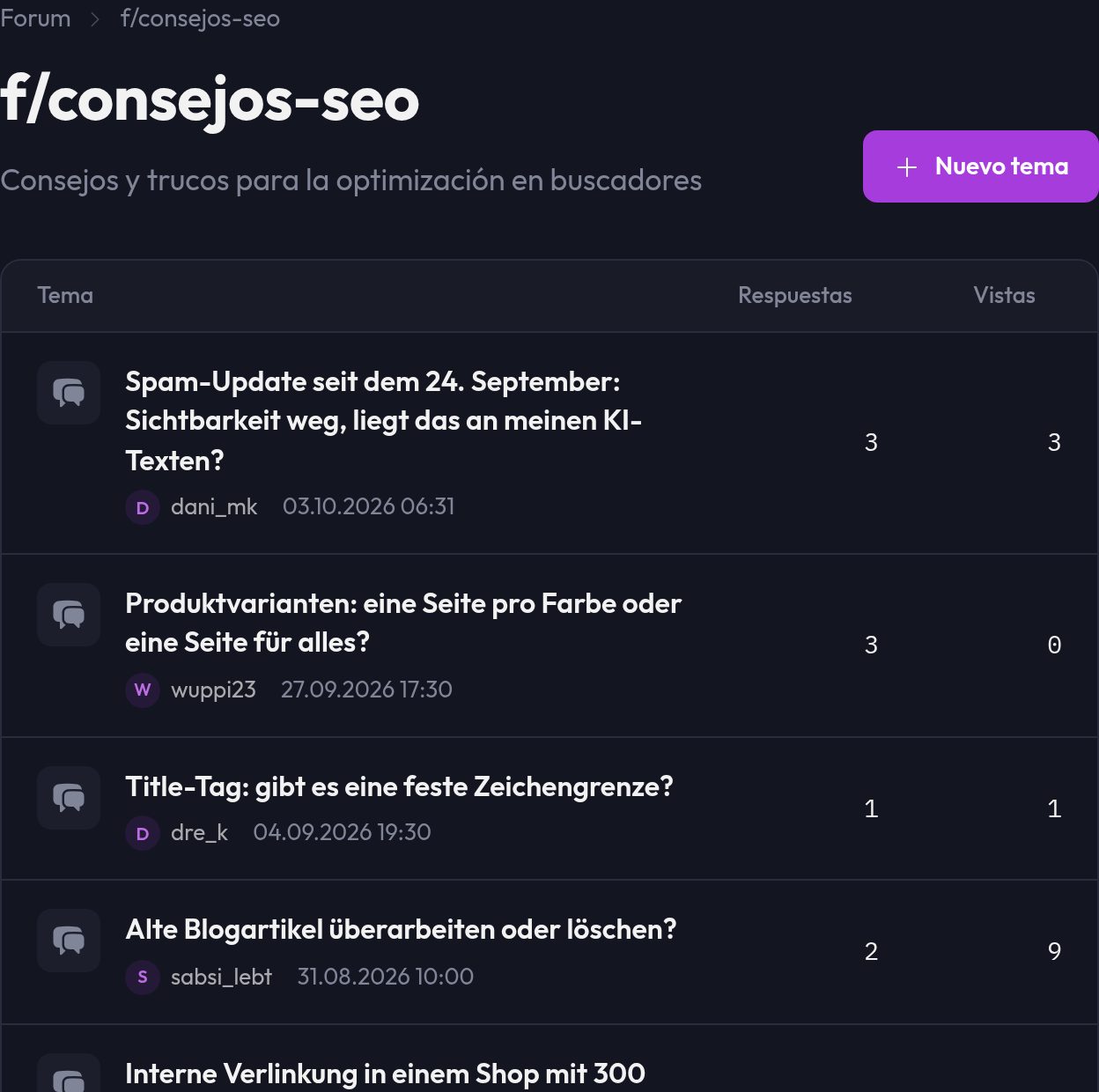 Una categoría con la lista de temas y el botón Nuevo tema