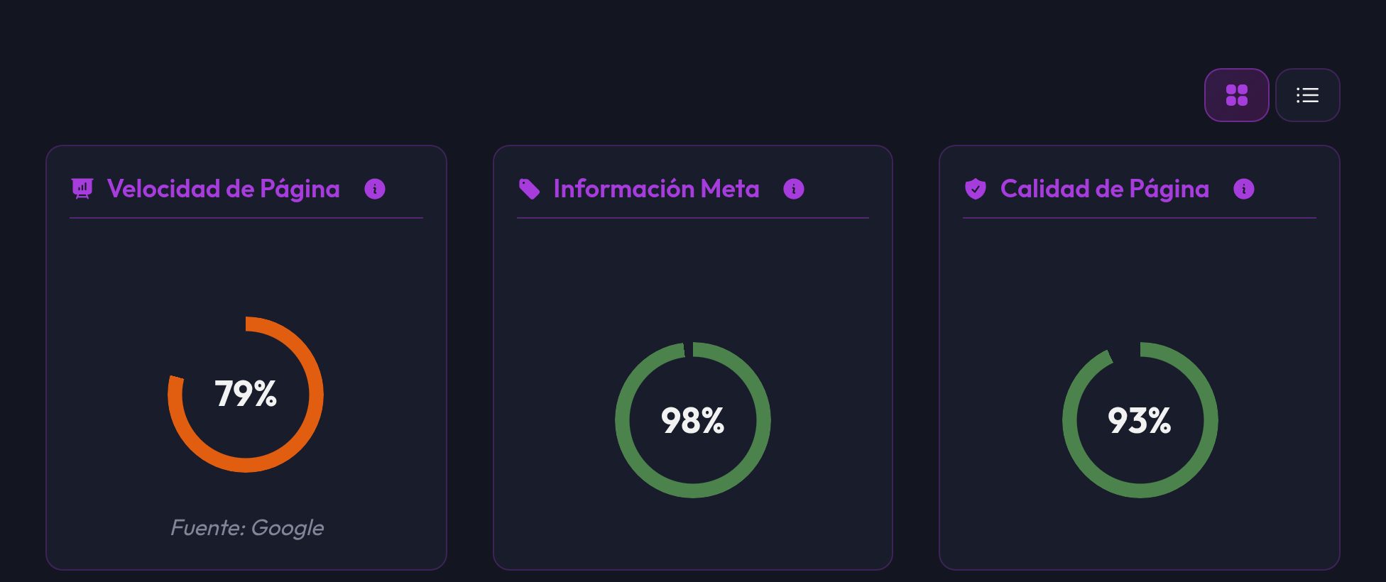Las tres puntuaciones PageSpeed, metadatos y calidad de página tras un análisis