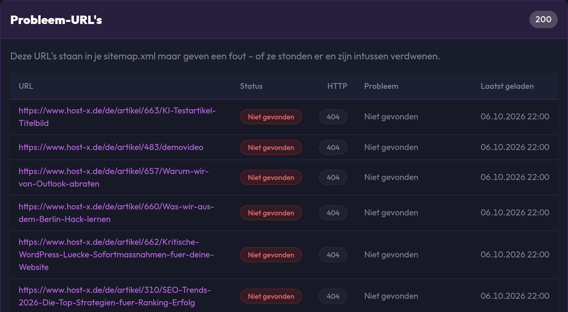 De tabel Probleem-URL's met status, HTTP-status en moment van de laatste geslaagde keer laden