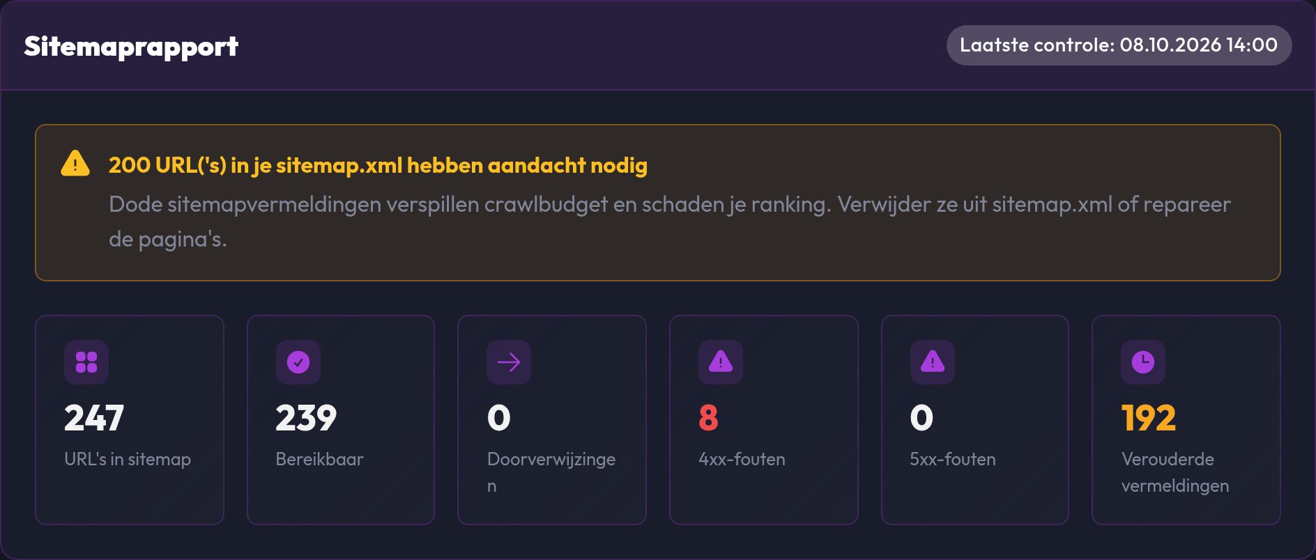 Het sitemaprapport met de cijfers voor bereikbare URL's, doorverwijzingen en fouten