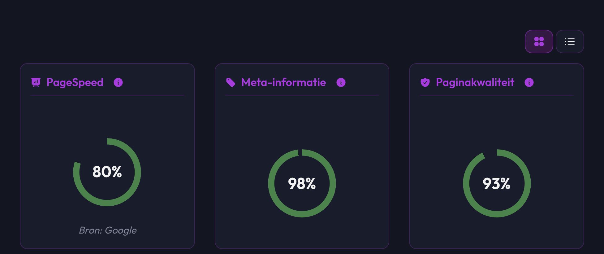 De drie scores PageSpeed, metagegevens en paginakwaliteit na een analyse