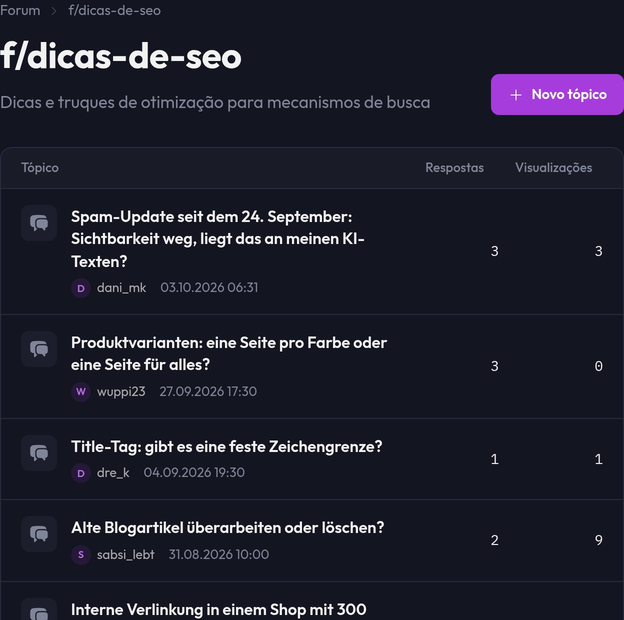 Uma categoria com a lista de tópicos e o botão Novo tópico