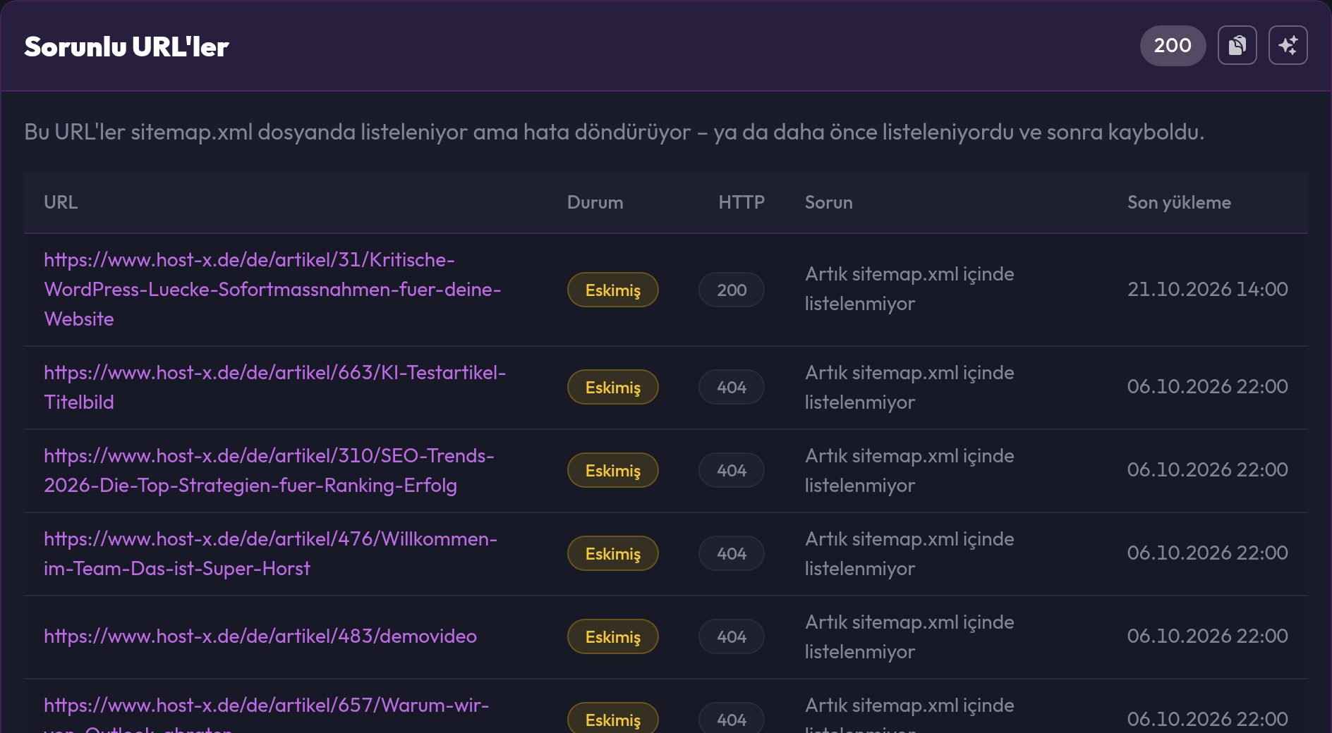 Durum, HTTP durumu ve son başarılı yükleme zamanının yer aldığı Sorunlu URL'ler tablosu