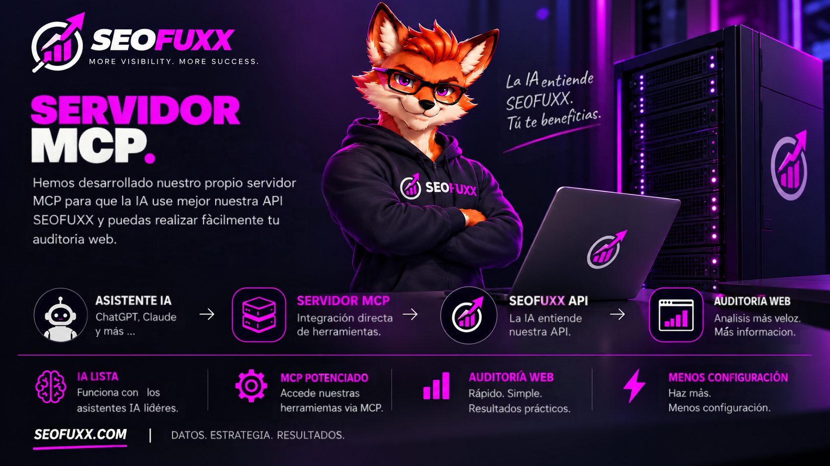 MCP-Server ya en línea para auditorías web con IA